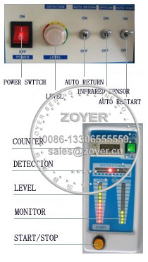 ZY-NT650C Zoyer Convey o Belt Garment Cloting Rilevatore di aghi metallici tessili (ZY-650C)